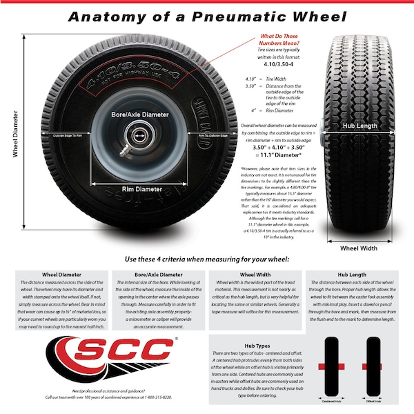 SCC - 8 X 2.5 Pneumatic Wheel Only With 3.1875 Centered Hub And Ball Bearings